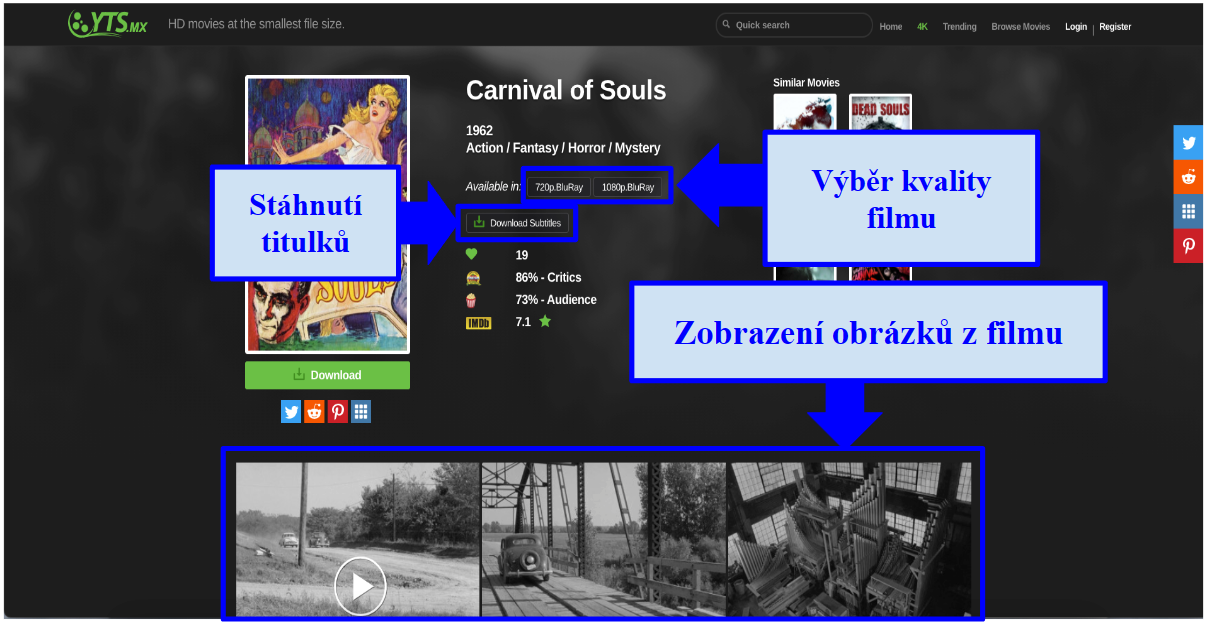 Screenshot of YTS and how the torrenting site works to get movie and TV shows