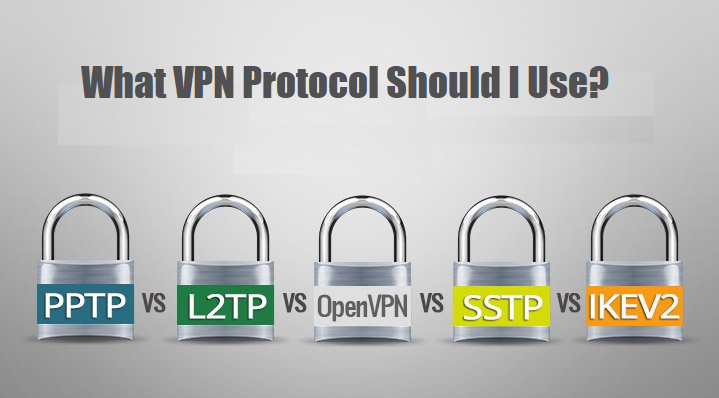 Jaký VPN protokol používat? (aktualizováno 2024)