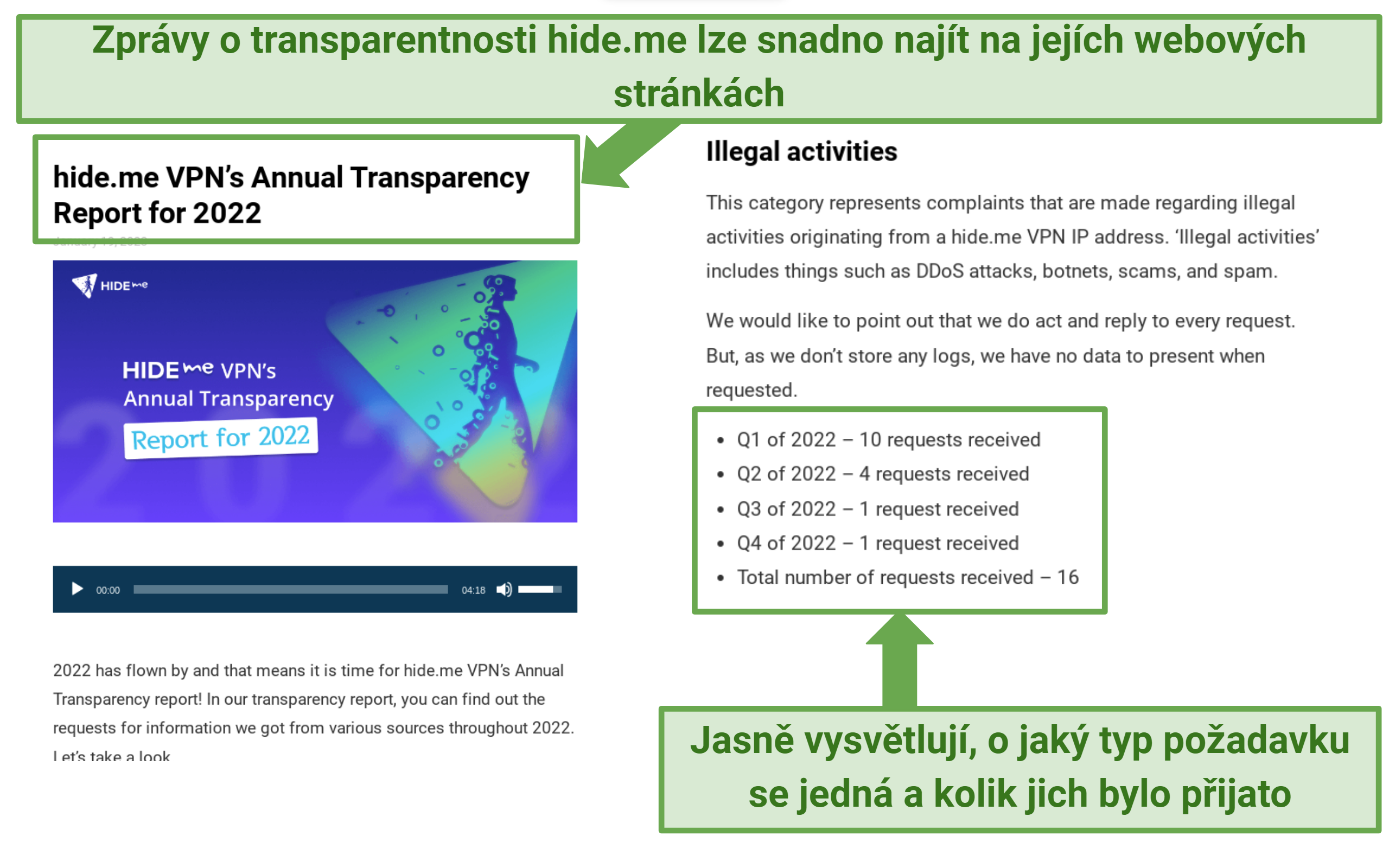 Snímky obrazovky transparentní zprávy na webu hideme