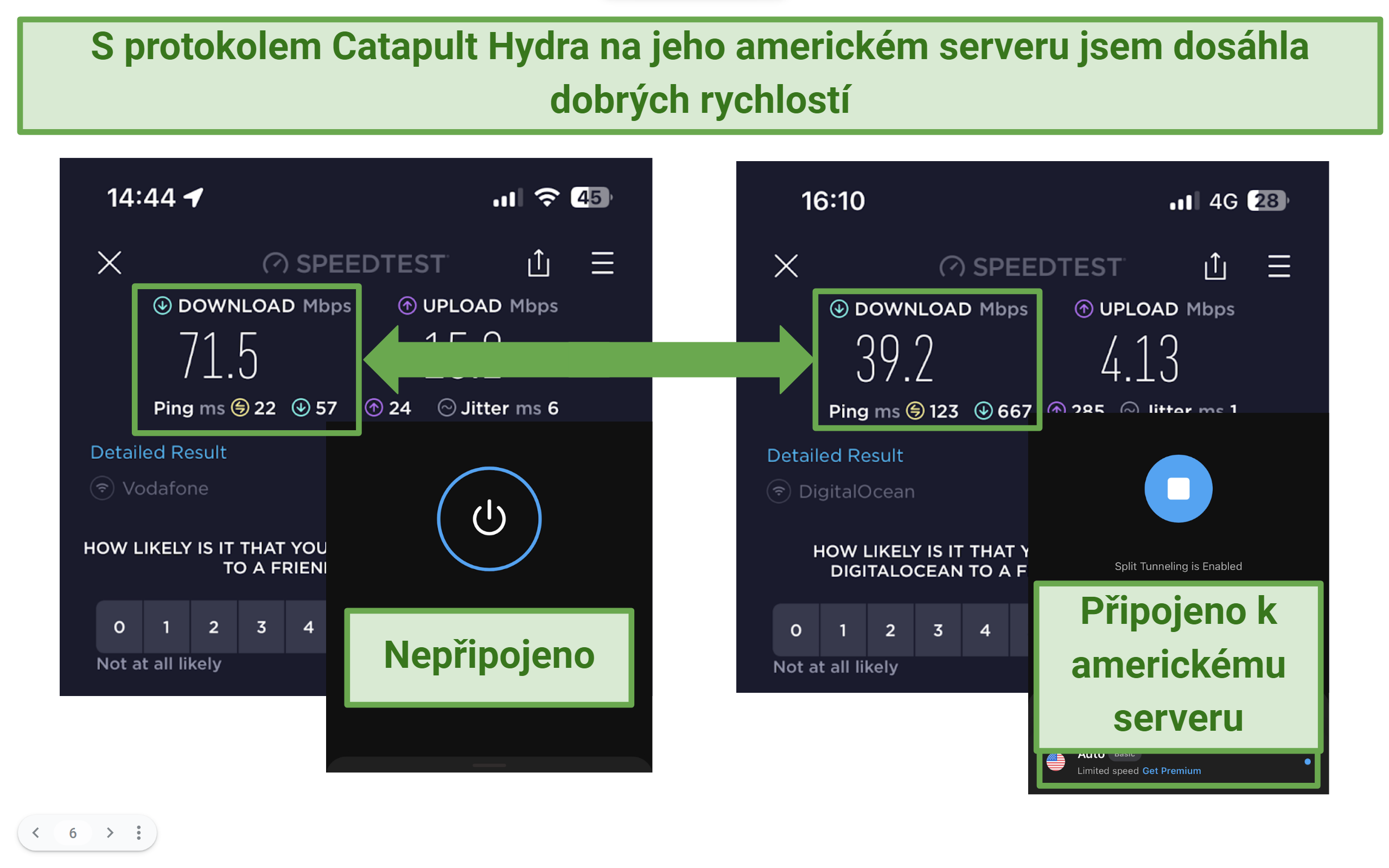 screenshot testů rychlosti s bezplatnou iOS aplikací Hotspot Shield
