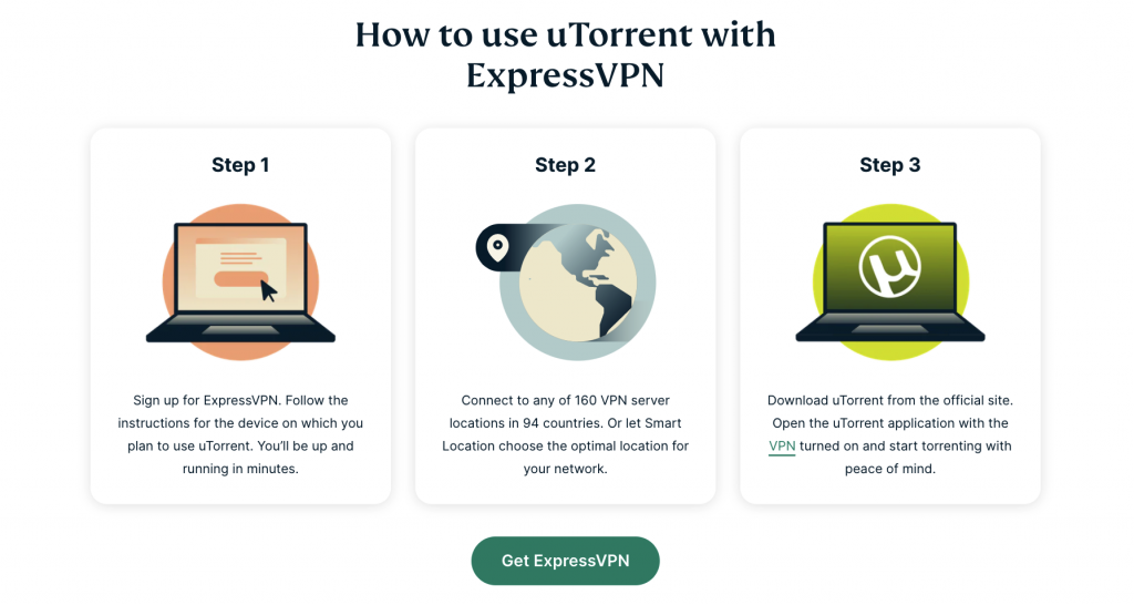 Screenshot of ExpressVPN's torrenting page.