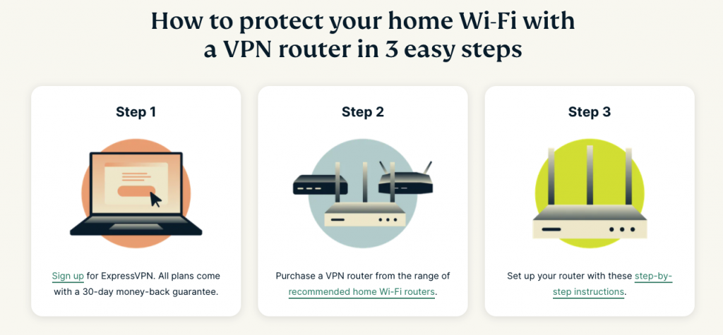 Screenshot of setting up ExpressVPN on a router