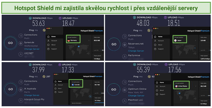 Screenshots of speed tests on long-distance servers using Hotspot Shield