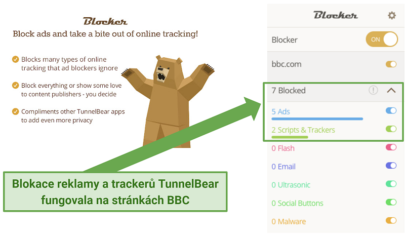 Screenshot of TunnelBear's ad blocker extension on BBC's website