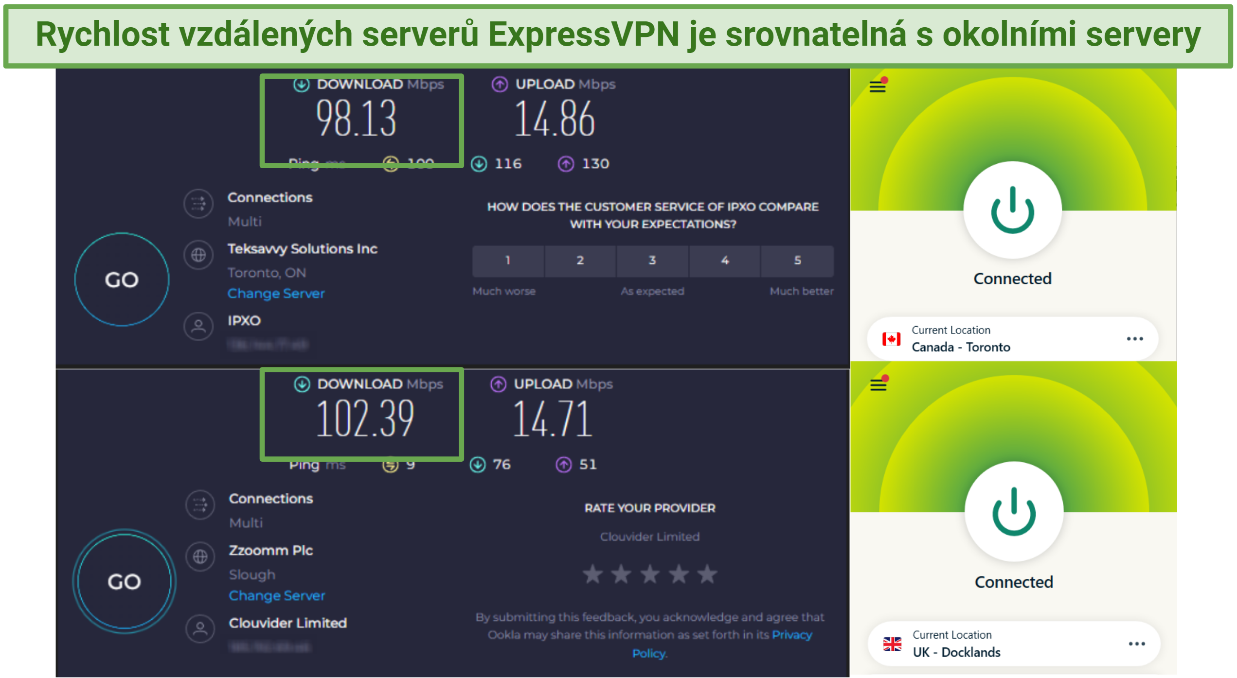 ExpressVPN's speed test results for Toronto and London
