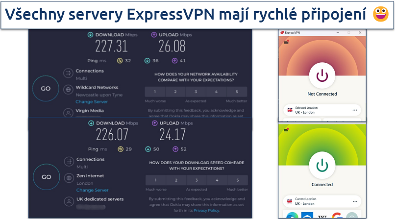 Screenshot of ExpressVPN's speed test results